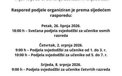 Svjedodžbe
